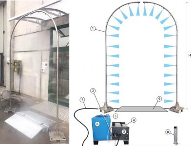  Arco nebulizzatore per sanificazione disinfezione individuale