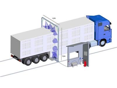 Ida disinfezione-igienizzazione automezzi